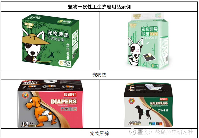 “宠物卫生用品第一股”依依今日挂牌上市 细分赛道迎来资本助力